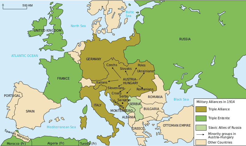 Map: Military Alliances of Europe in 1914